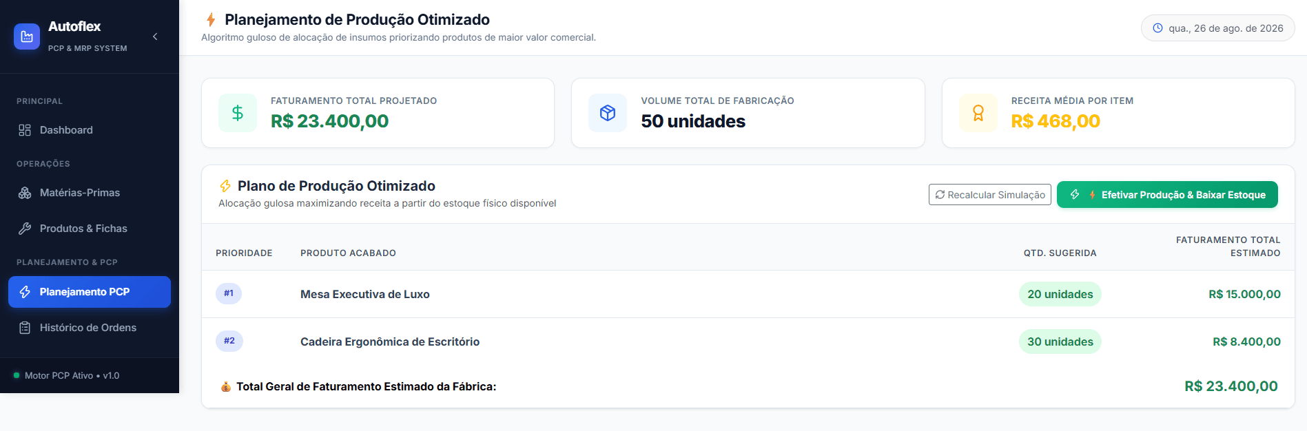 Planejamento Otimizado de Produção
