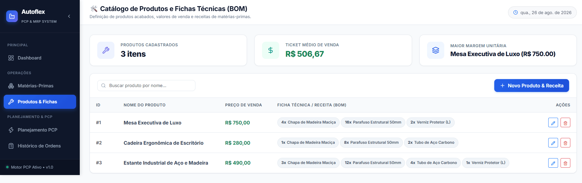 Catálogo de Produtos & Fichas Técnicas (BOM)