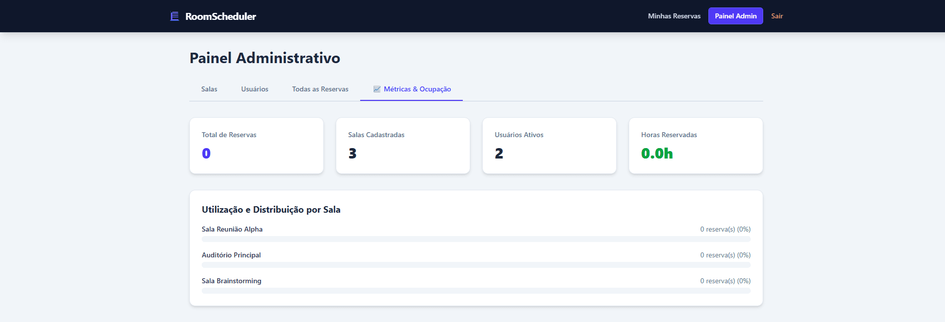 Dashboard de Analytics & Métricas